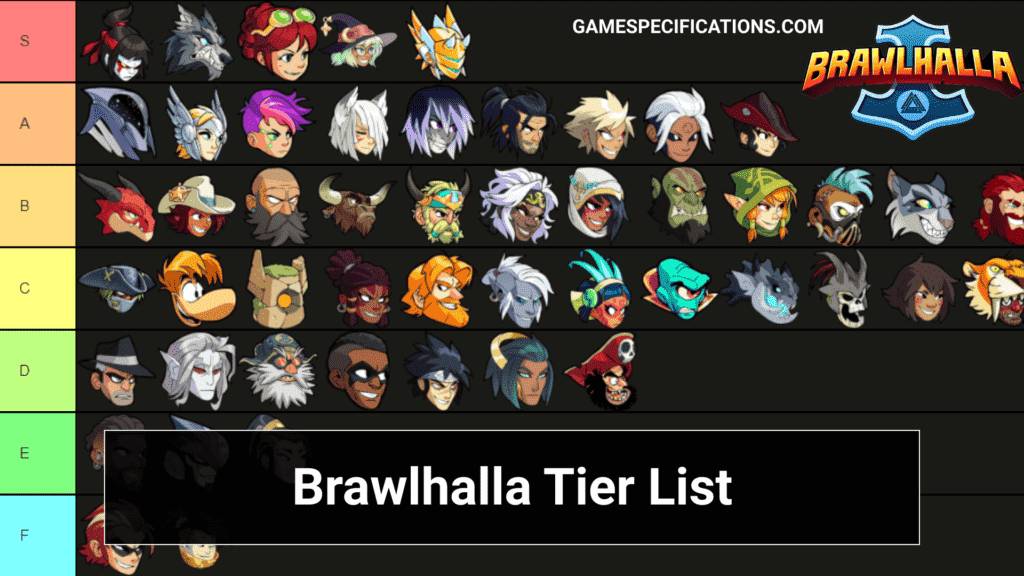 Brawlhalla Tier List