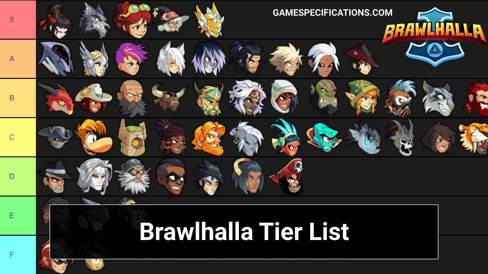 Brawlhalla Tier List | Gain An Upper Hand By Picking The Powerful Characters