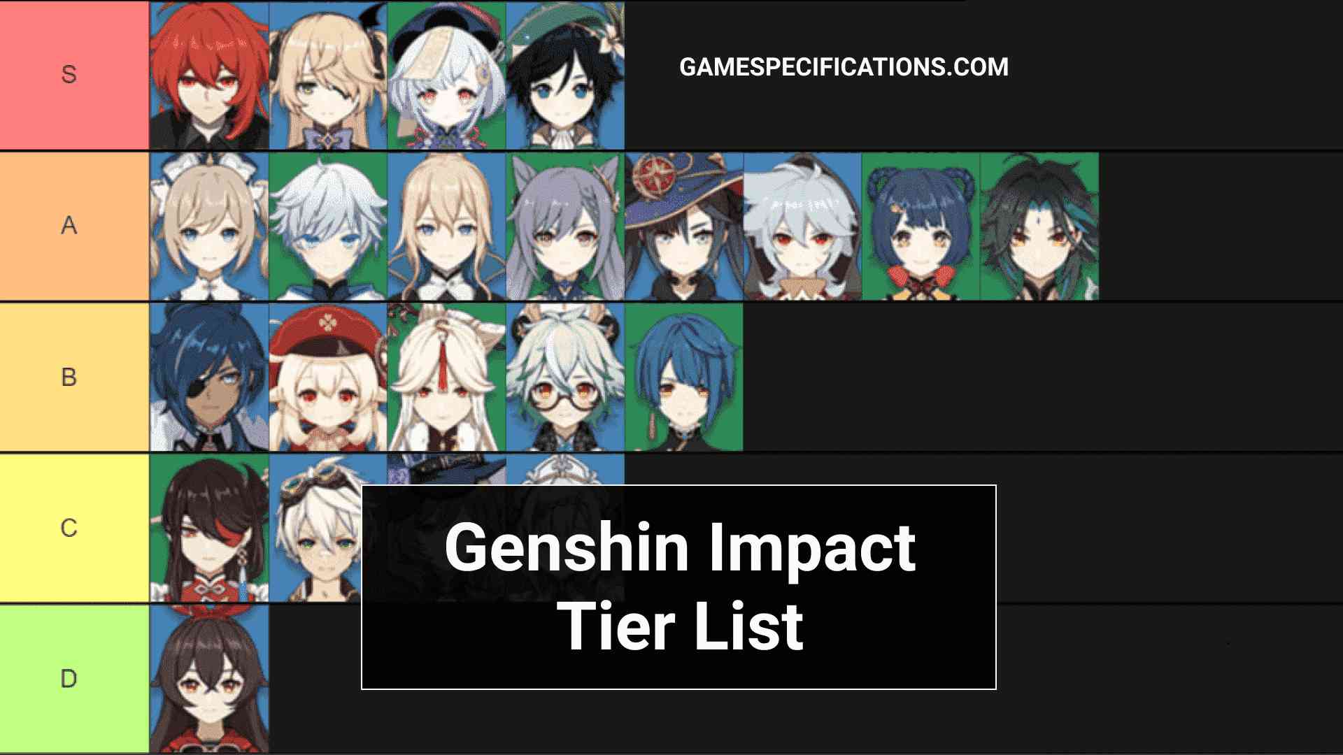 Genshin Impact Tier List All Characters From S Tier To C Tier Game