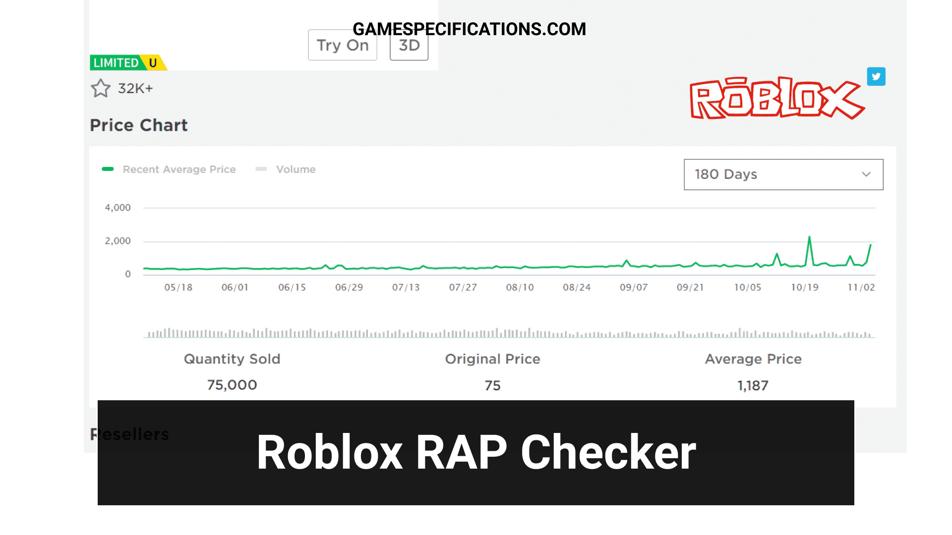How To Use Roblox RAP Checker To Your Advantage
