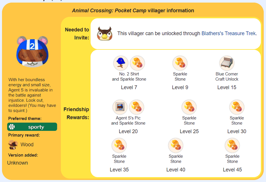 Agent S Animal Crossing Pocket Camp