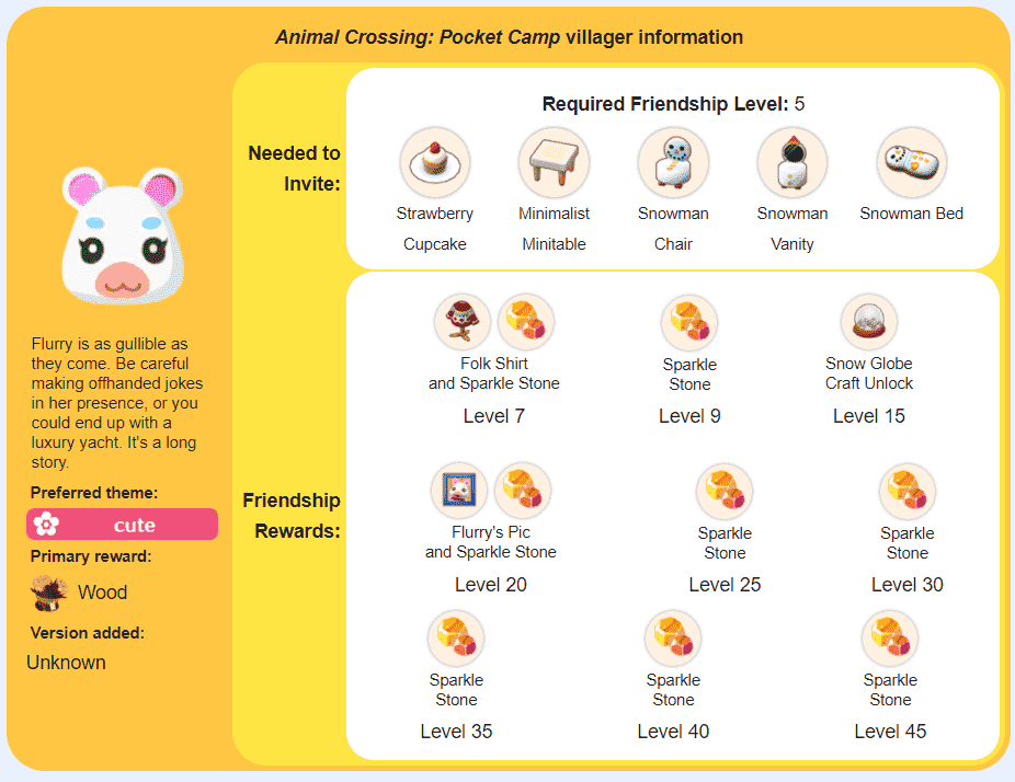 Flurry Animal Crossing - Pocket Camp