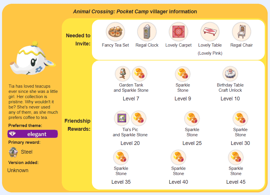 Tia Animal Crossing Pocket Camp