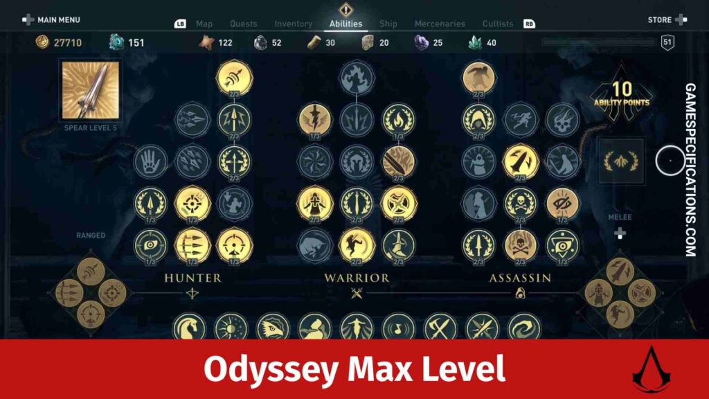 Assassin's Creed Odyssey Max Level
