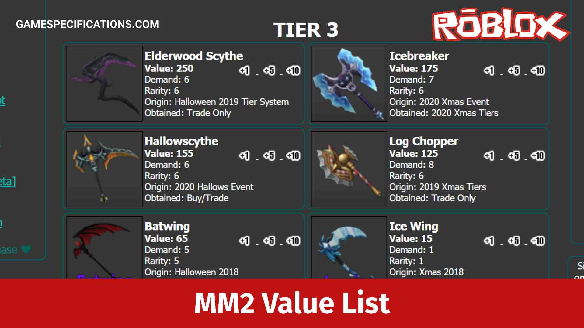 500 MM2 Value List To Get The Best Items [2023] - Game Specifications