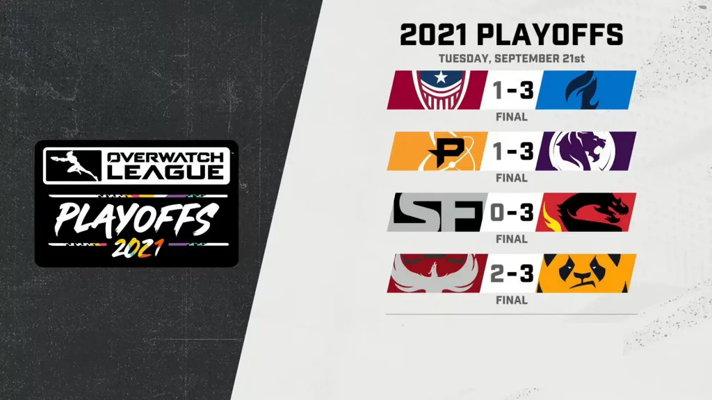 Overwatch League 2021 Play Off Day 1 Results