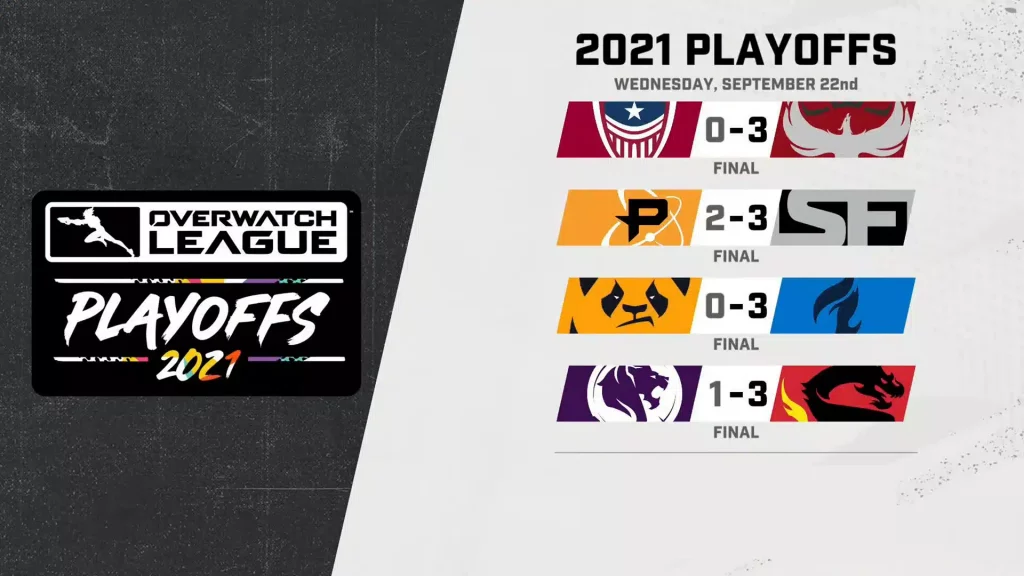 Overwatch League 2021 Play Off Day 2 Results
