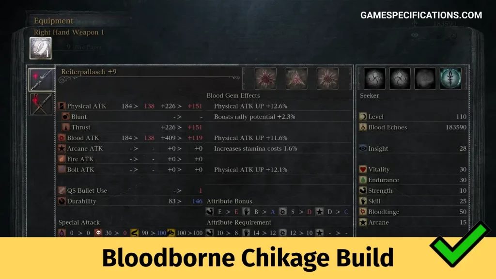 Bloodborne Chikage Build