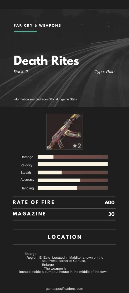 Far Cry 6 Death Rites Weapon Stats