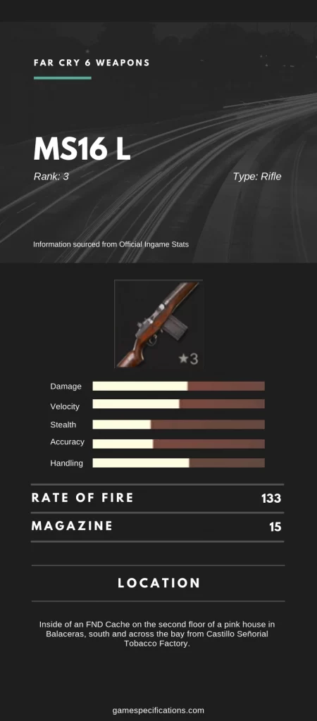 Far Cry 6 MS16 L Stats