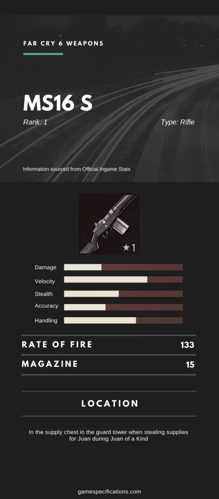 Far Cry 6 MS16 S Weapon Stats