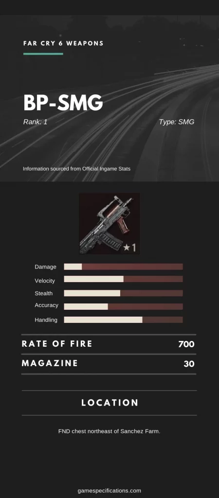 Far Cry 6 Bp-Smg Stats