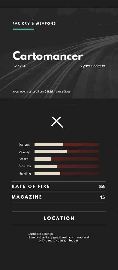 Far Cry 6 Cartomancer Stats