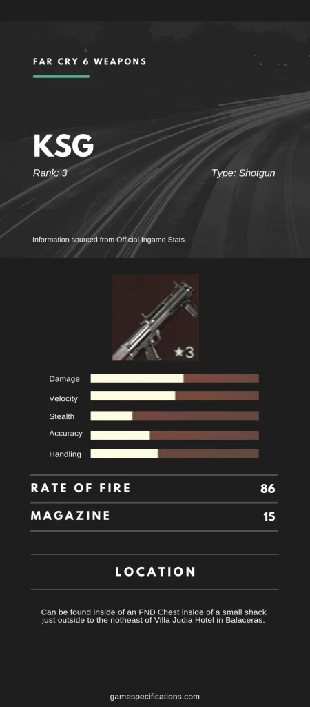 Far Cry 6 KSG Stats