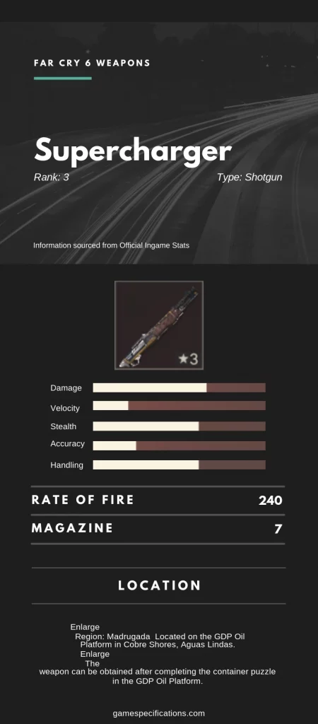 Far Cry 6 Supercharger Stats