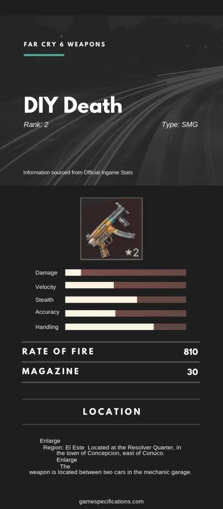 Far Cry 6 DIY Death Weapon Stats