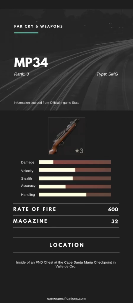 Far Cry 6 MP34 Weapon Stats