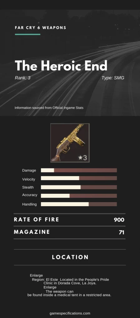 Far Cry 6 The Heroic End Weapon Stats