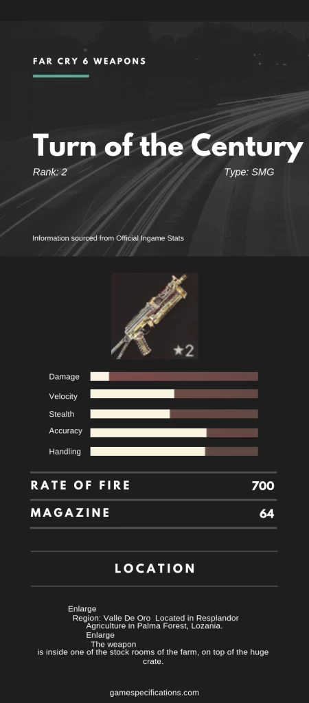 Far Cry 6 Turn Of The Century Weapon Stats
