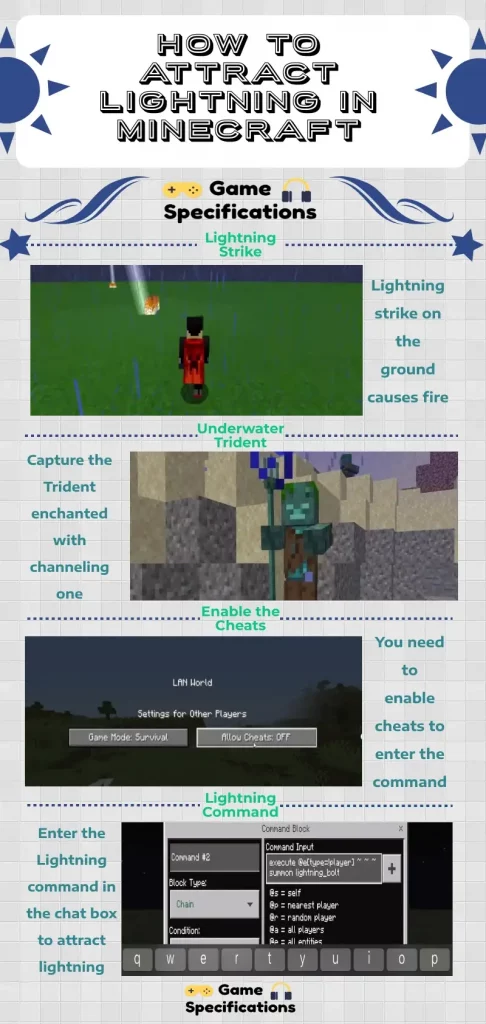 How to attract Lightning in minecraft