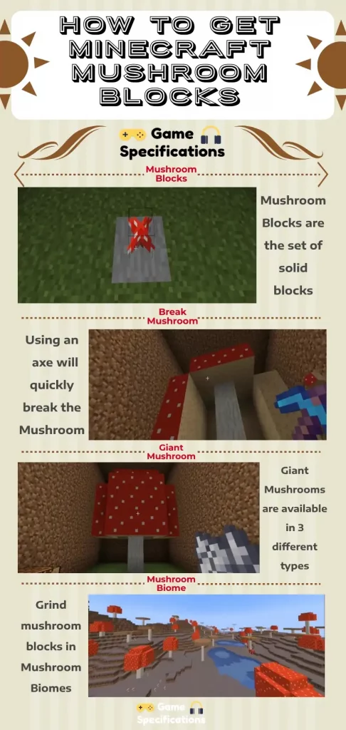 How to get Minecraft Mushroom Blocks