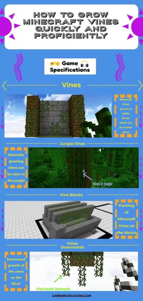 How to grow Minecraft Vines quickly and proficiently