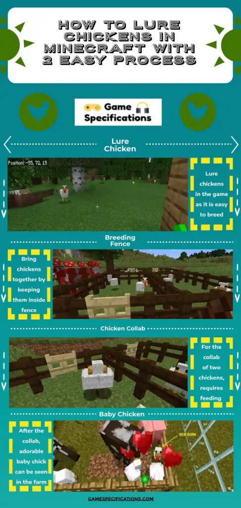 How to lure Chickens in Minecraft with 2 easy process