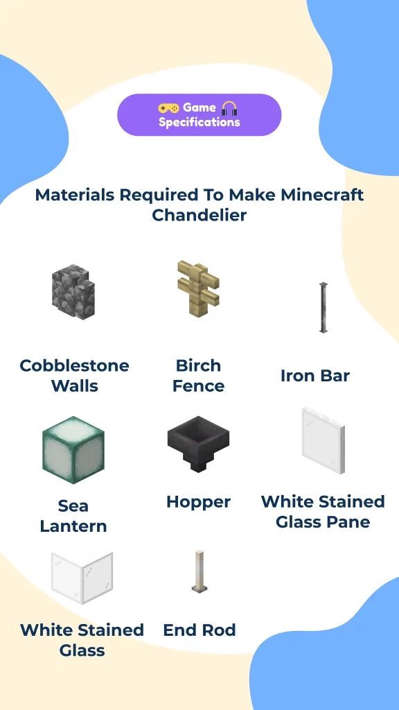 Items Required To Build Minecraft Chandelier Infographics