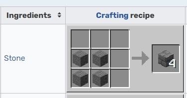 Stone to Brick Minecraft