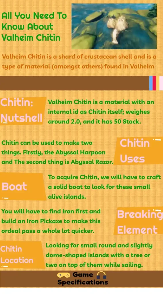Valheim Chitin Infographic
