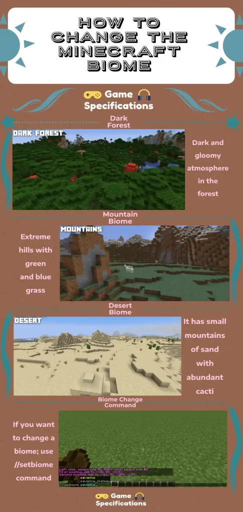 How to change the Minecraft Biome