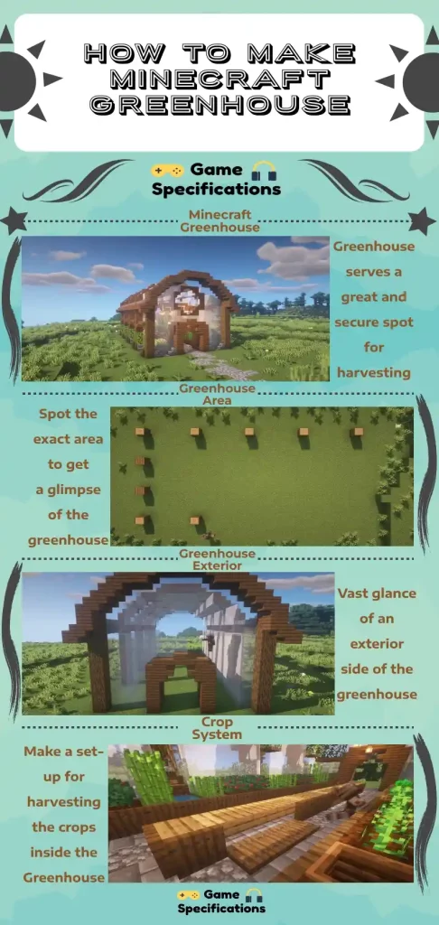 How to make Minecraft Greenhouse