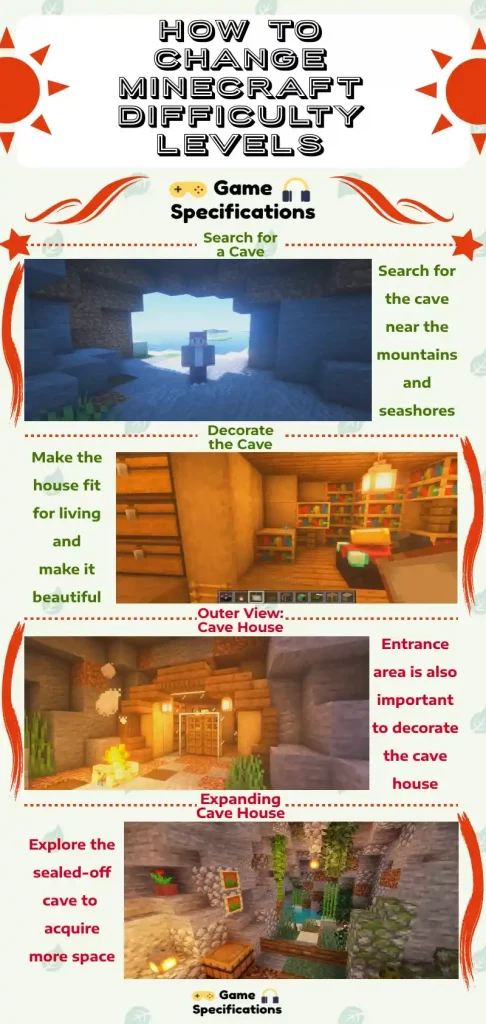 How to make a Minecraft Cave House