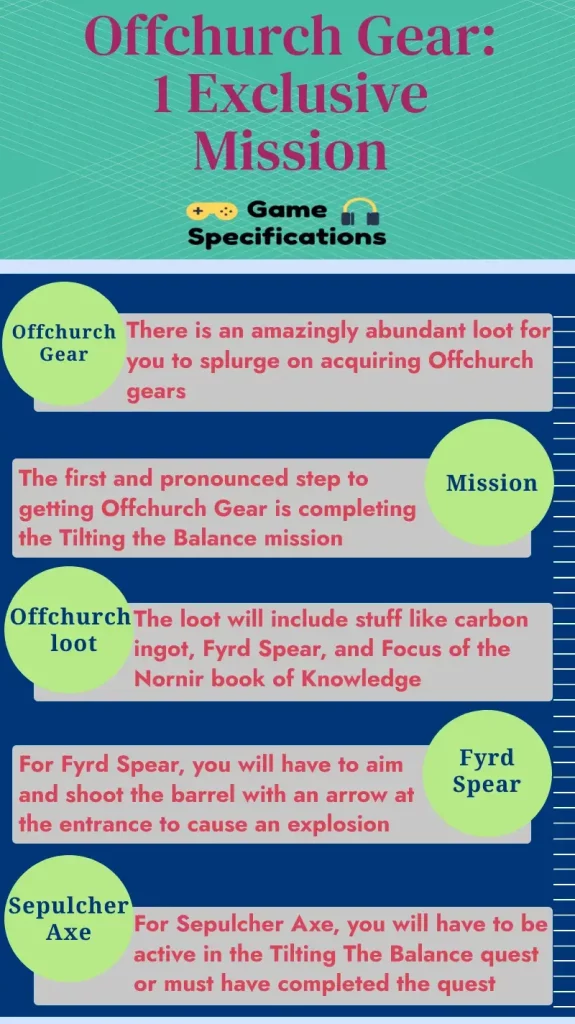 Offchurch gear: 1 exclusive mission