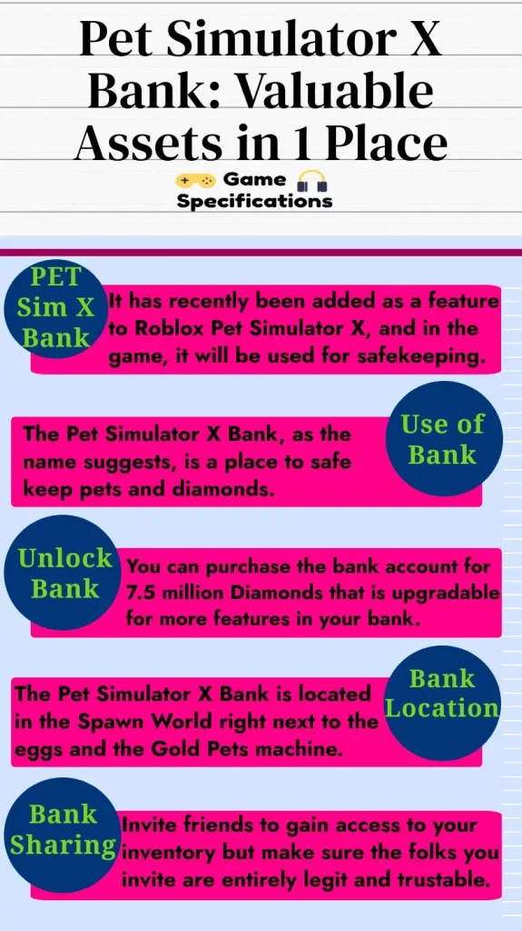 Pet Simulator X Bank Valuable Assets in 1 Place
