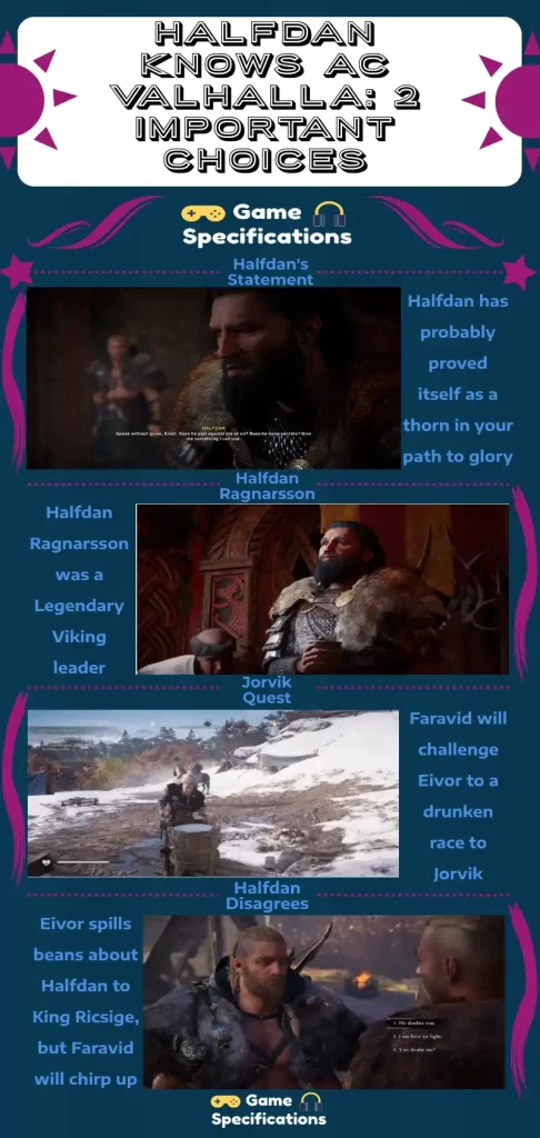 halfdan's important choices
