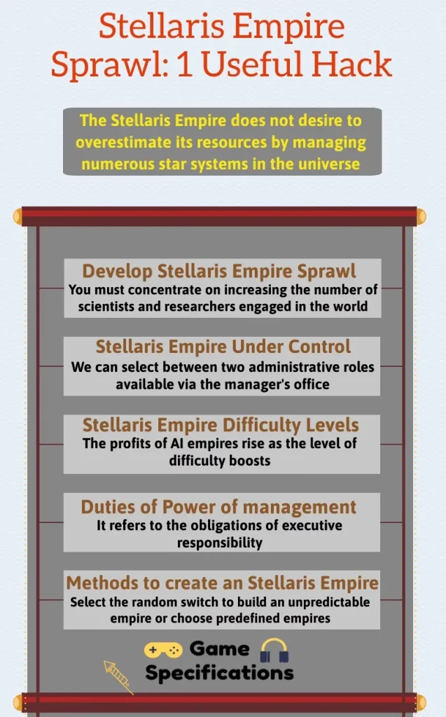 Stellaris Empire Sprawl Infographics