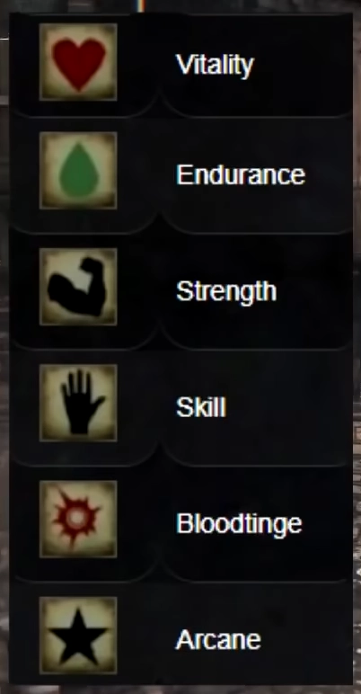 Stats available in Bloodborne
