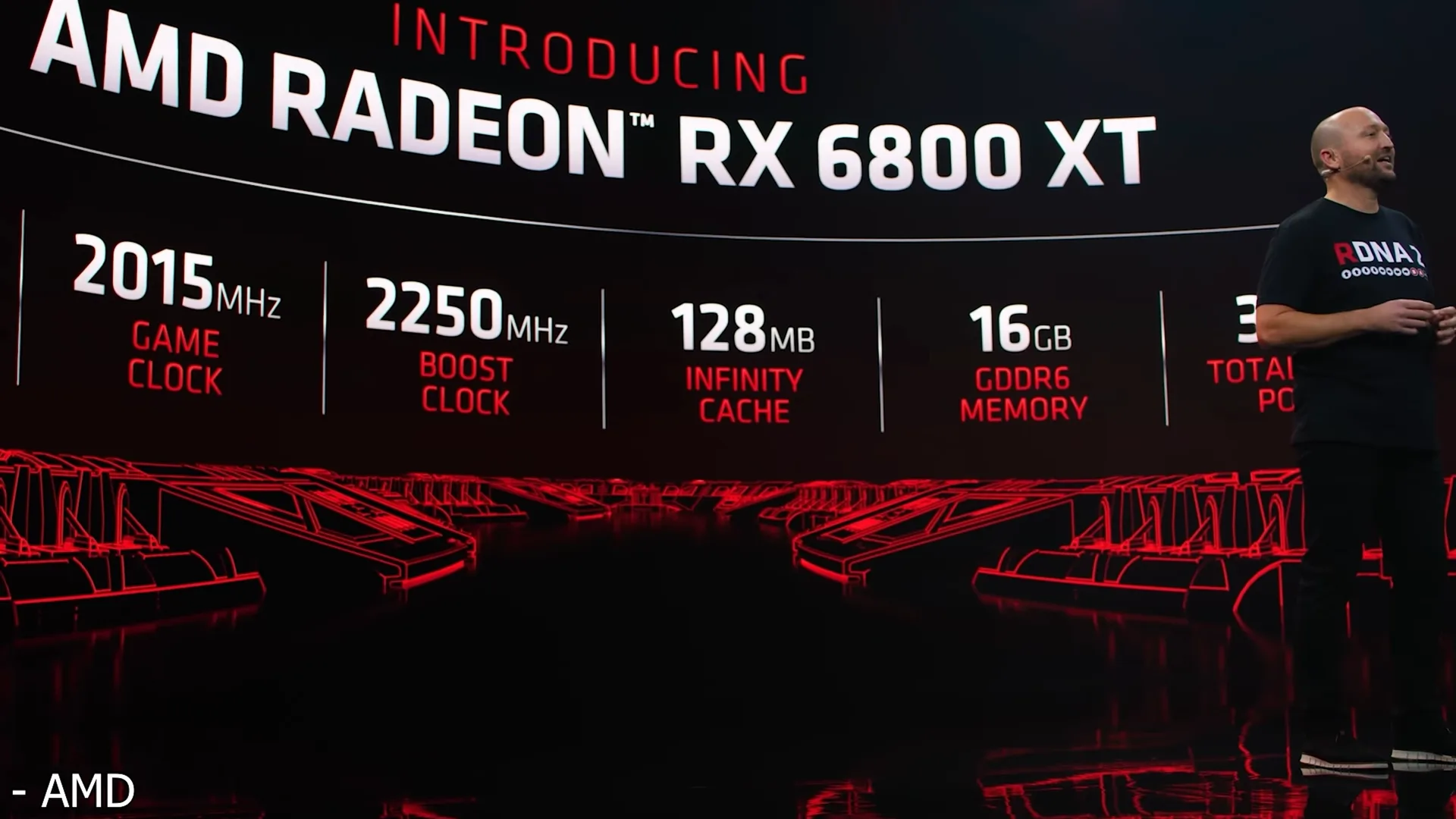 AMD 6800 XT GPU